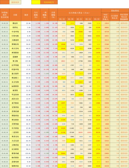 000885 城發(fā)環(huán)境，000885 城發(fā)環(huán)境股吧